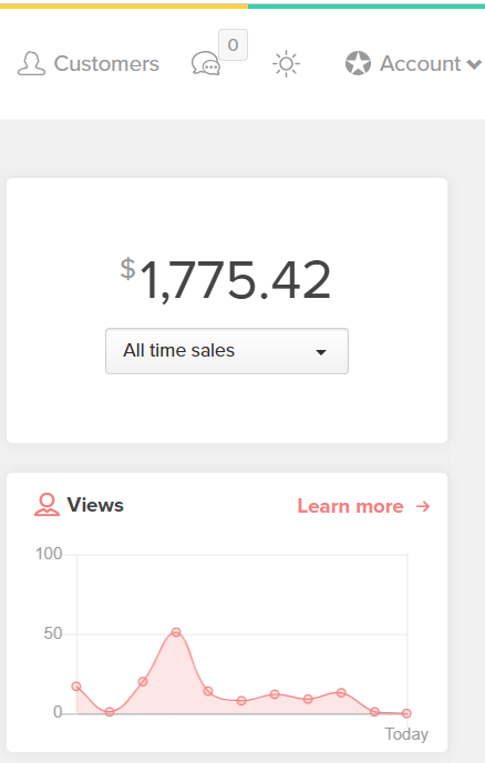 Payhip - 1 775 USD ventes totales